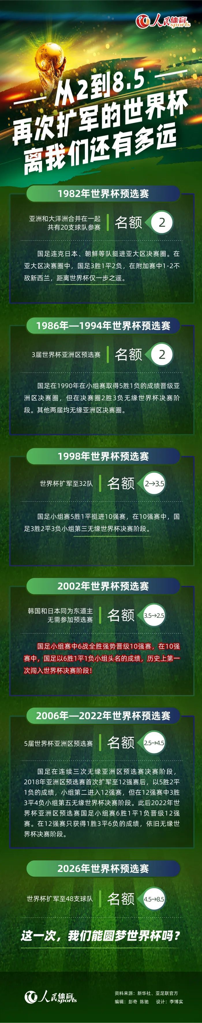 当我们在家里享受团聚的时候，消防员们却是二十四小时待命，逢年过节也正是他们最危险的时候，而消防员不止救火，还要救灾救难，所有的险情他们都要担负，他们是和平年代离牺牲最近的人